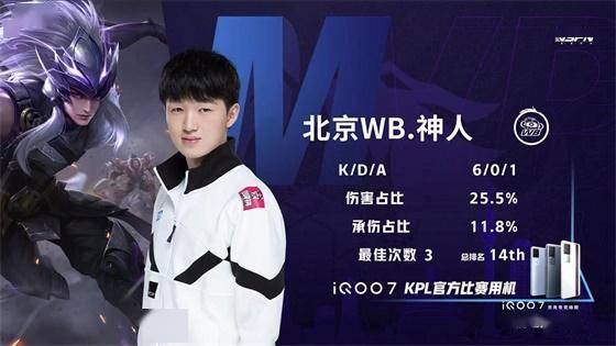 进攻发起点 进攻发起点