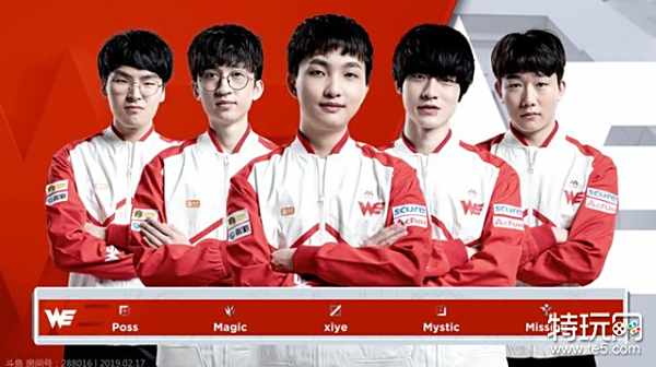 容竞争中的 容竞争中的