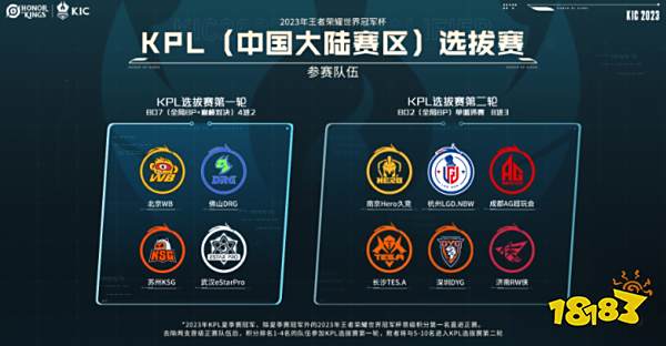 生涯的转折 生涯的转折