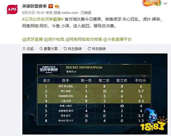 技术和经验 技术和经验