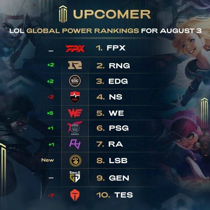 不可缺席 不可缺席