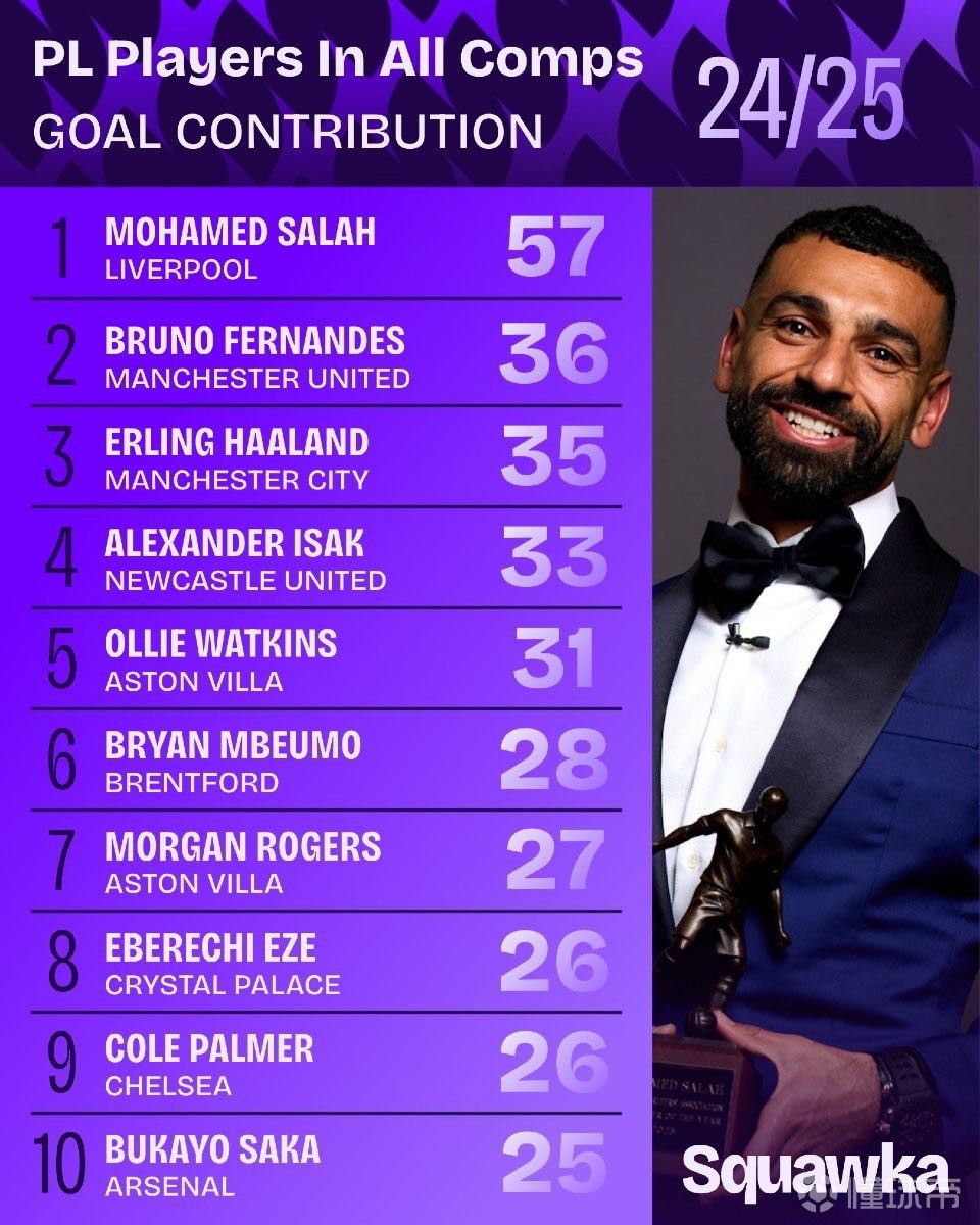 人们充满了 人们充满了