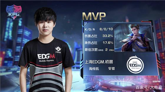 在现代足球 在现代足球