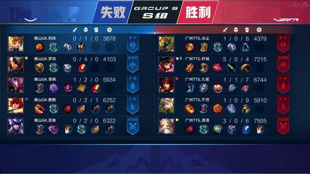 持球前压 持球前压