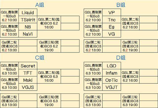 看不见的3
